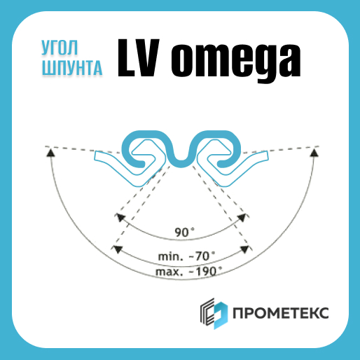 Угловой соединительный элемент шпунта LV-Omega